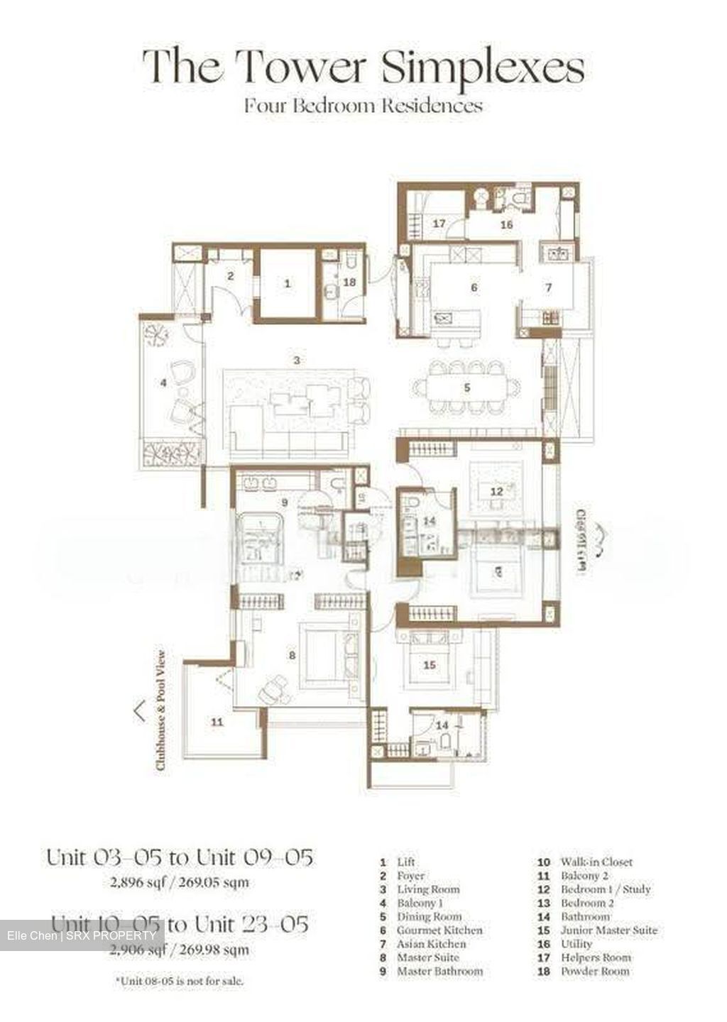 Draycott Eight (D10), Condominium #629858491